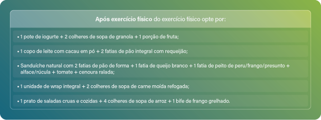 Opções pós-treino Alimentação pós-treino