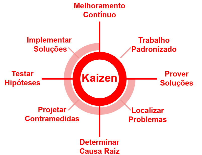 treinamento_orientado_para_resultado treinamento_orientado_para_resultado